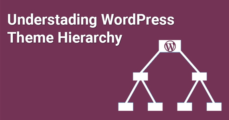 Cấu trúc Template Hierarchy trong Wordpress bạn cần nắm