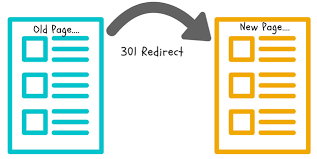 Hướng dẫn Redirect (chuyển hướng) sang trang khác trong PHP