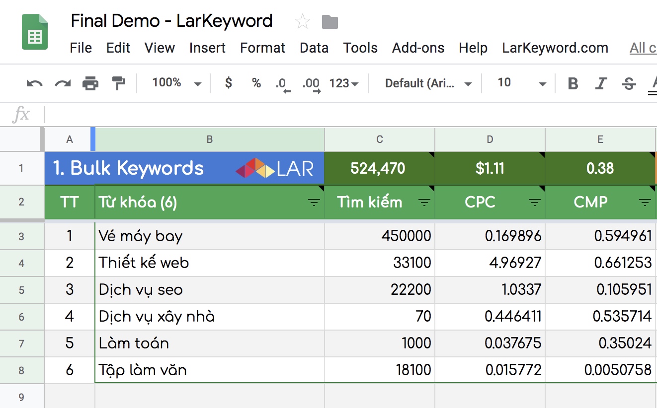 Hướng dẫn sử dụng Bulk Keywords trong LarKeyword Sheet.